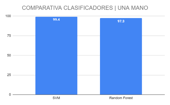 C:\Users\emaciel\AppData\Local\Microsoft\Windows\INetCache\Content.MSO\43AA5044.tmp